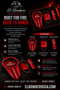 El Bombero™ Cigar Accessory Gift Set